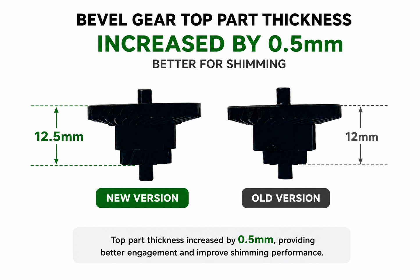 Solink Normal Non-Hollowed 14.4:1 Gear Set (Revised Thickness)