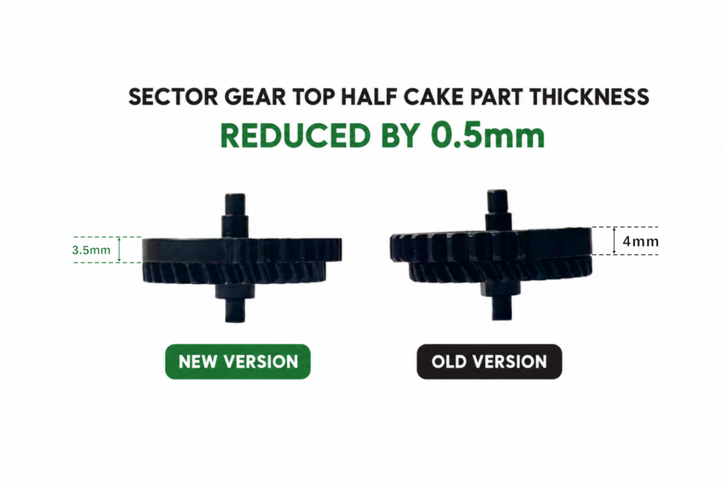Solink Normal Non-Hollowed 14.4:1 Gear Set (Revised Thickness)