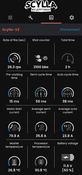 Jefftron Scylla V2 statistics screen in programming app showing rate of fire, shot count, and system performance data