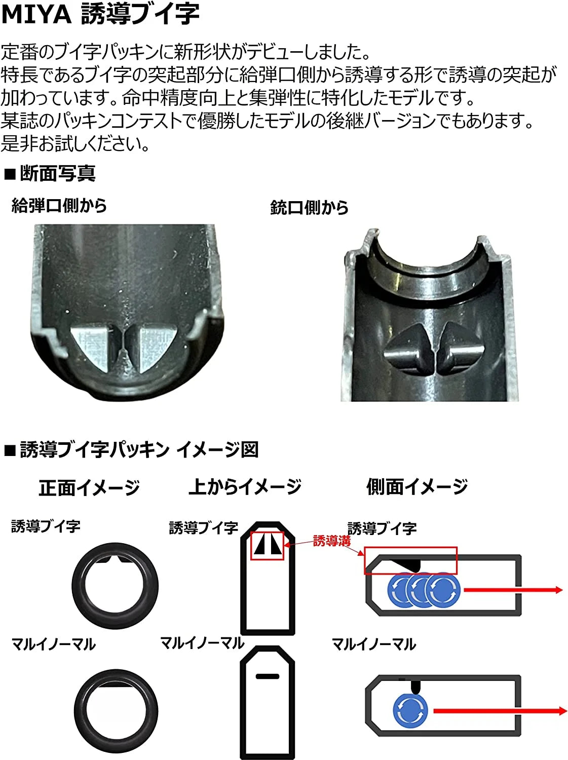 A Japanese technical sheet showing close-up cross-section cutaways, V-shaped internal tracking ridge illustrations, and trajectory path comparisons for the Miyagawa Rubber Induction V bucking.